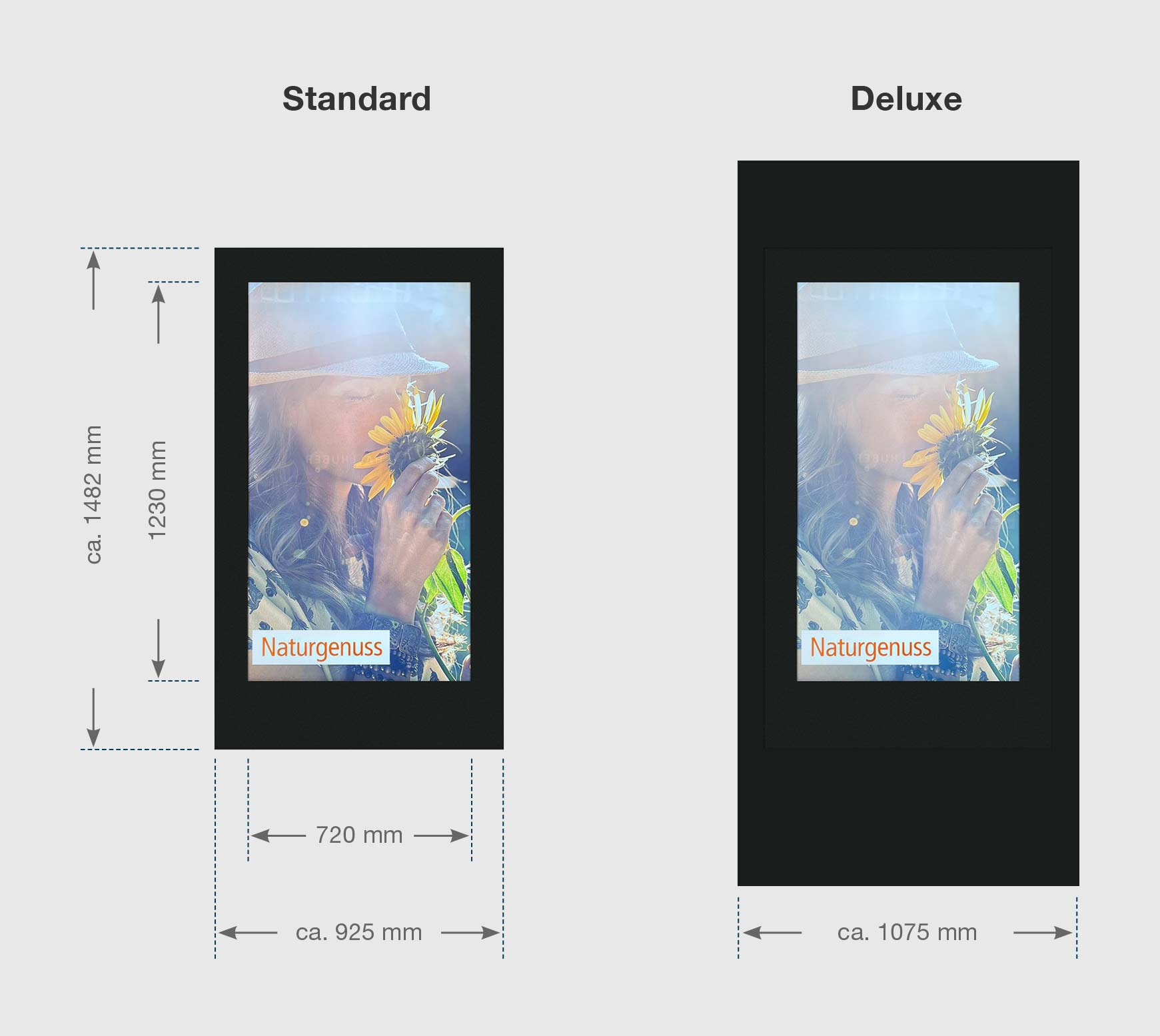 Frau mit Hut hält Sonnenblume lächelnd vor Gesicht vor hellem Hintergrund